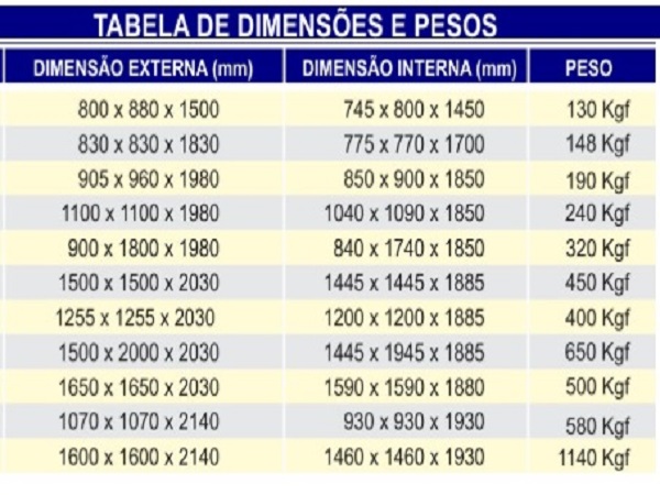 tamanho-de-cabines